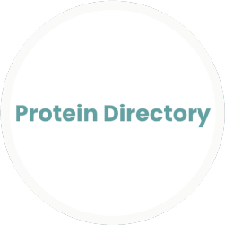 Event callout protein directory