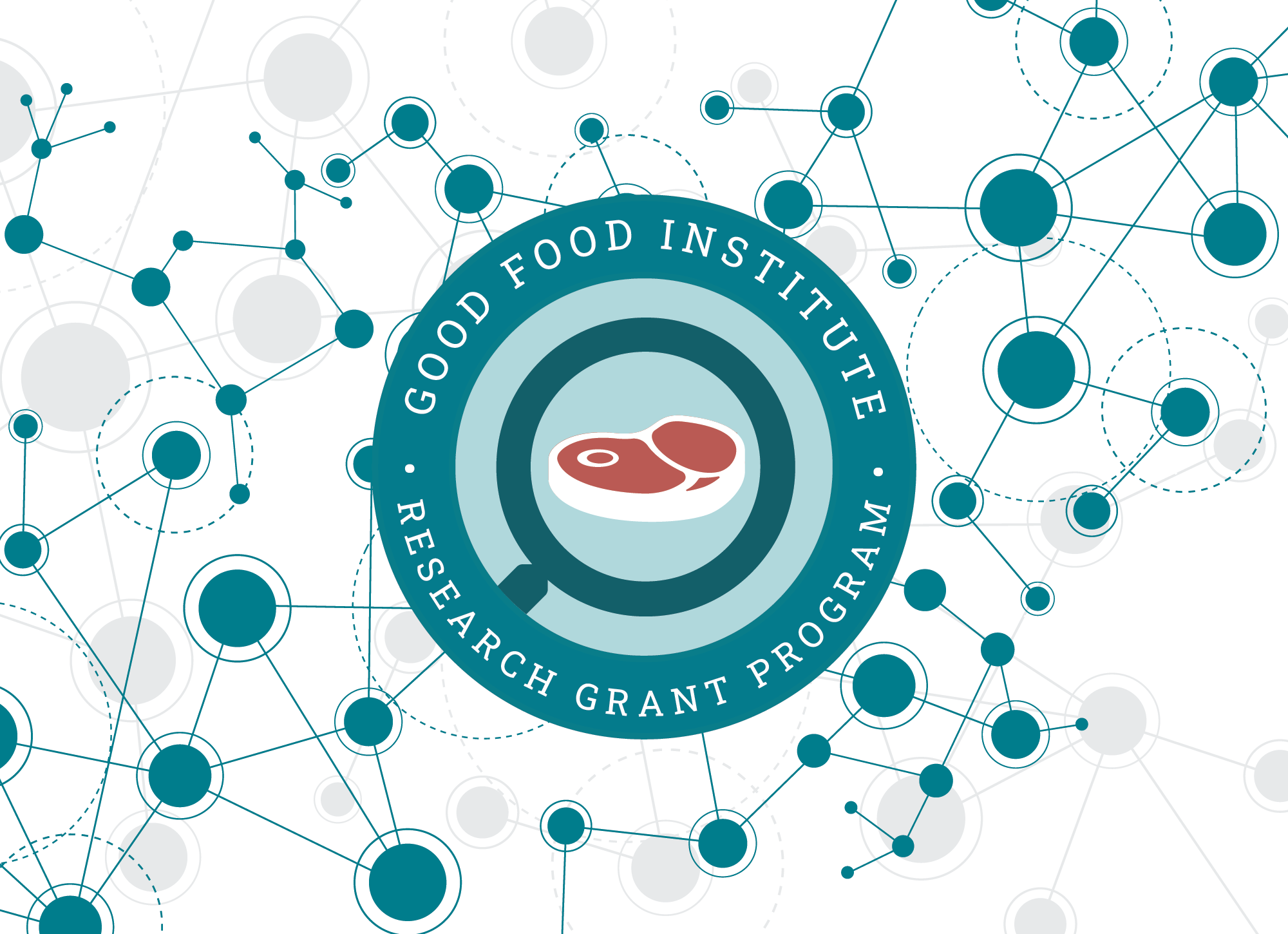 Scientists awarded $5 million to boost research into alternative meats — a powerful and scalable climate solution 1 Competitive research grant
