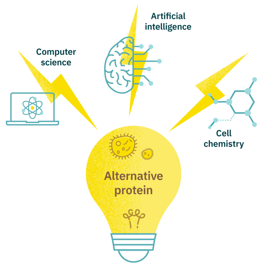 Com21010 mcclements article disciplines graphic